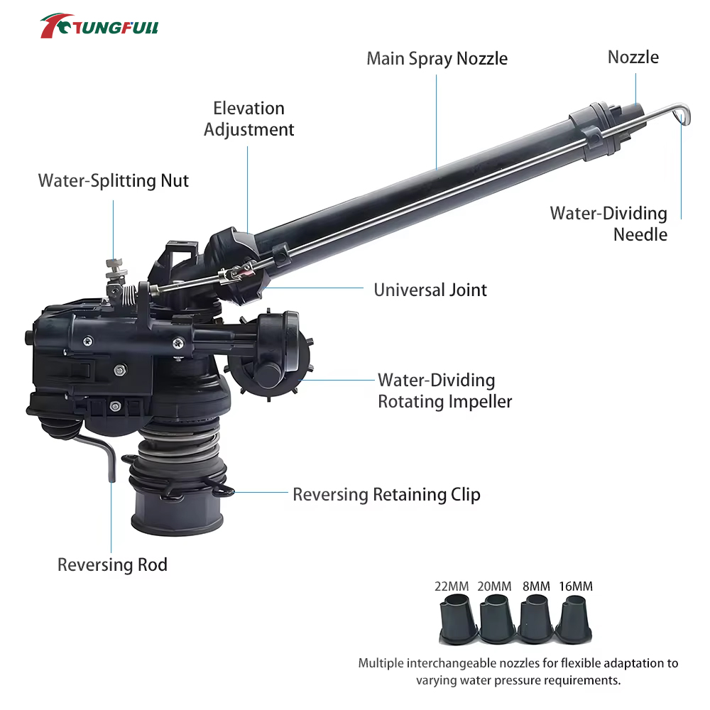 0-48° Automatic Rotating Turbi - Agriculture Gardening Farming 评论和价格